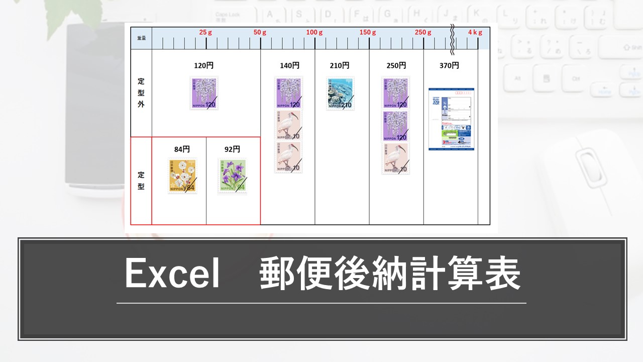 Excel　郵便後納計算表